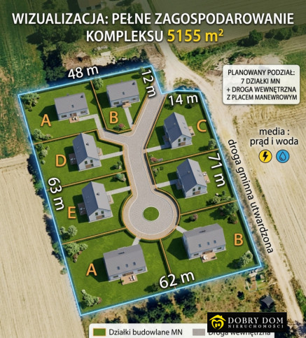 Działka Sprzedaż Giełczyn 2