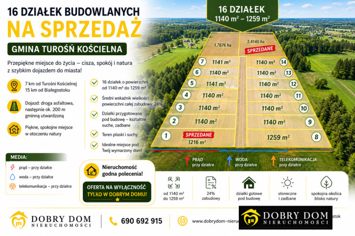 Działka Sprzedaż Pomigacze 1