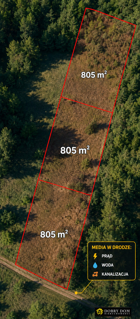 Działki nad Siemianówką