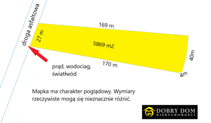 Działka Sprzedaż Siemianówka 4