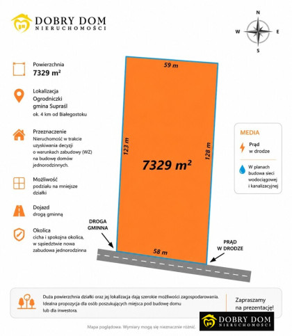 Działka Sprzedaż Ogrodniczki 2
