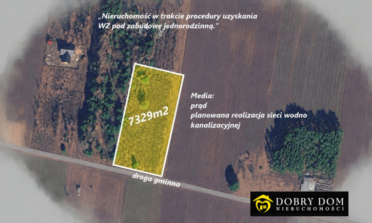 Działka Sprzedaż Ogrodniczki 1