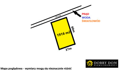 Działka 1916m2 Oleszkowo - zdjęcie od frontu