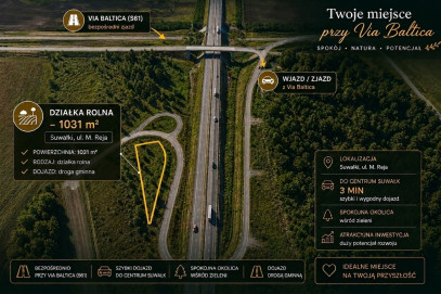 Działka 1031m2 Suwałki - widok główny