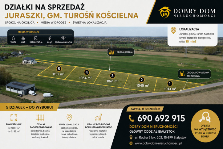 Działka Sprzedaż Juraszki 1