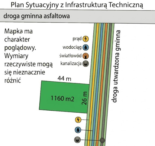 Działka Sprzedaż Białowieża 1