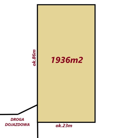 Działka Sprzedaż Sielachowskie 1