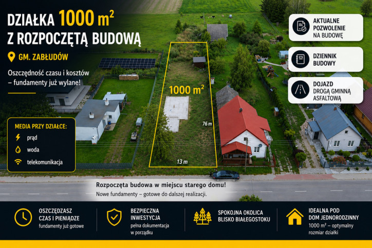 Działka Sprzedaż Dobrzyniówka 1