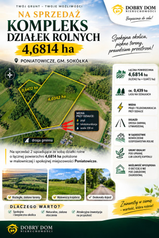 Działka Sprzedaż Poniatowicze 1