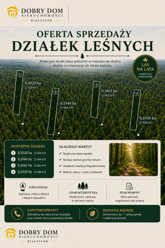 Działka Sprzedaż Poniatowicze 1