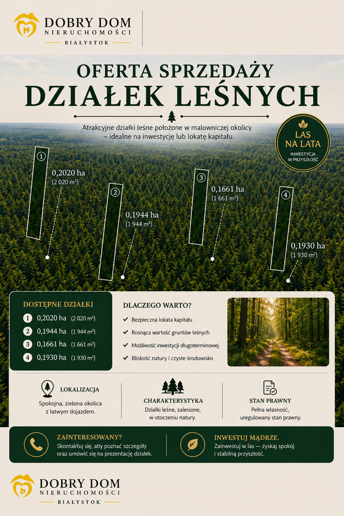 Działki leśne w gminie Sokółka 6055m2