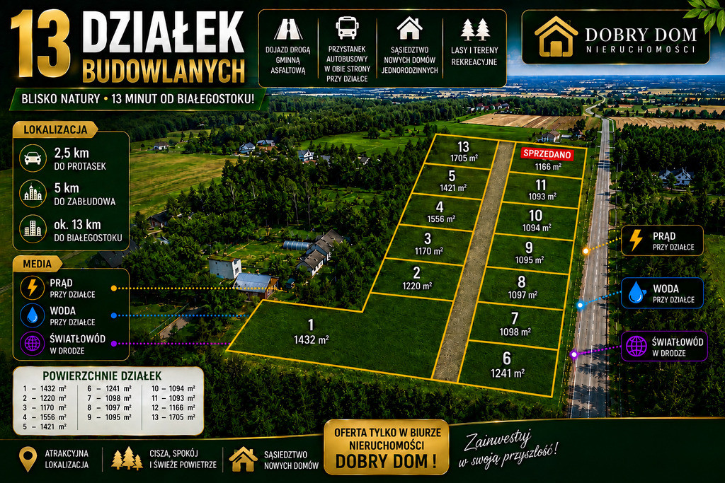 Działki budowlane położone w pobliżu Protas .
