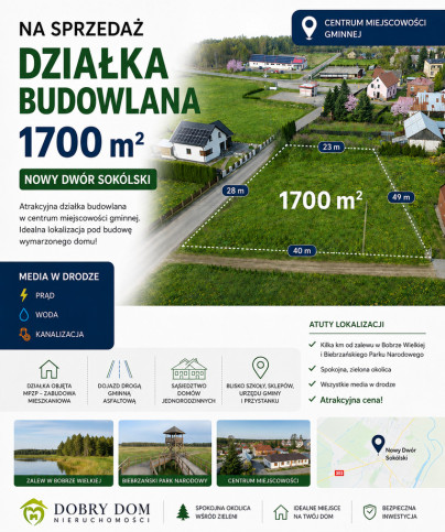 Działka Sprzedaż Nowy Dwór 1