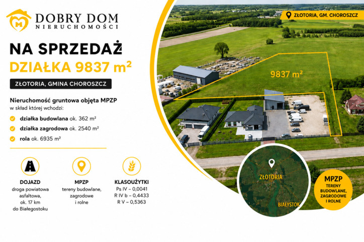 Działka Sprzedaż Złotoria 1