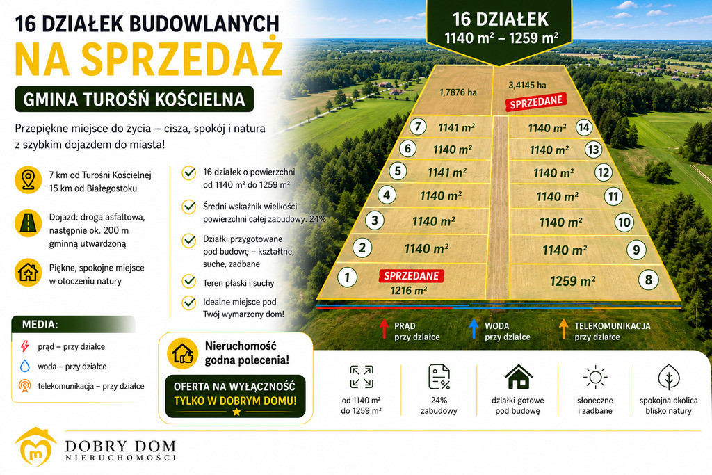 Działki budowlane Pomigacze