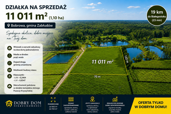 Działka Sprzedaż Bobrowa 1