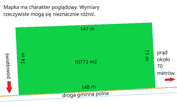 Działka Sprzedaż Złotoria 2