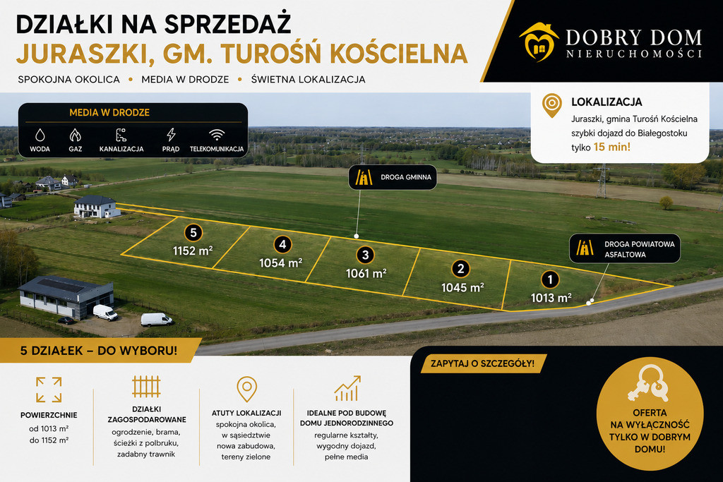 **Działki budowlane w gminie Turośń Kościelna**