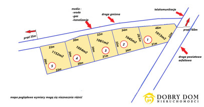 Działka 1013m2 Juraszki — wnętrze 2