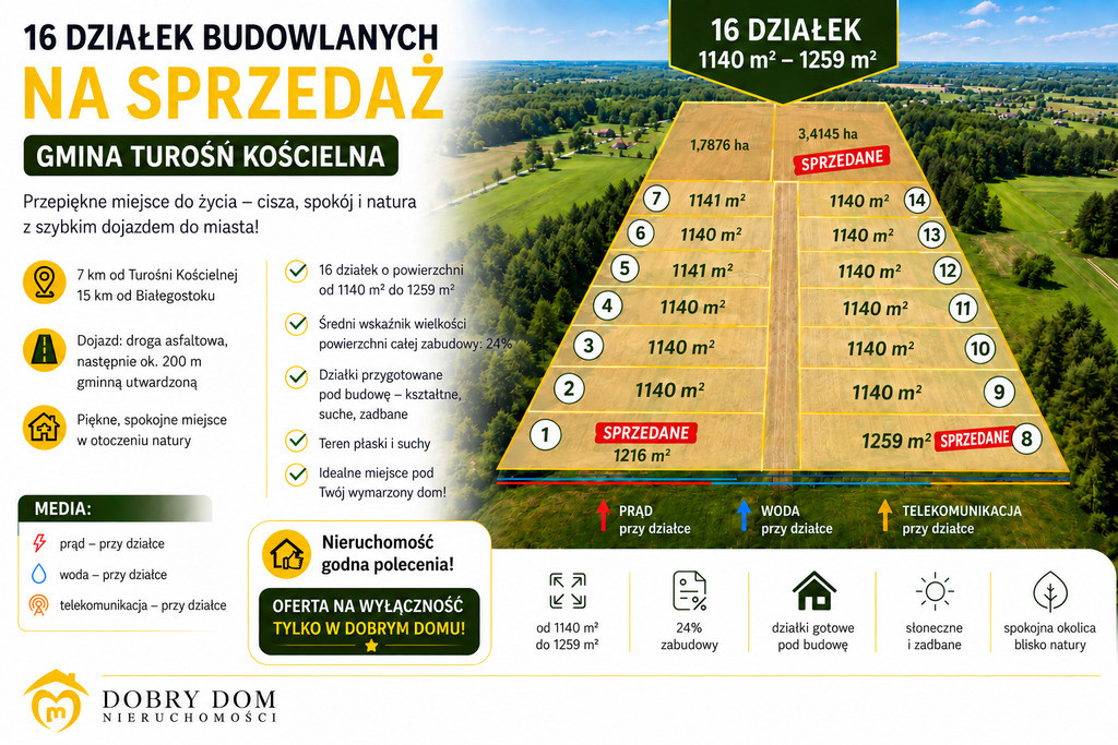 Działki budowlane Pomigacze