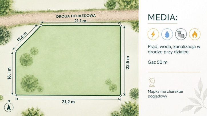 Działka Sprzedaż Sobolewo 3