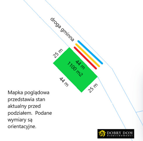 Działka Sprzedaż Chraboły 6