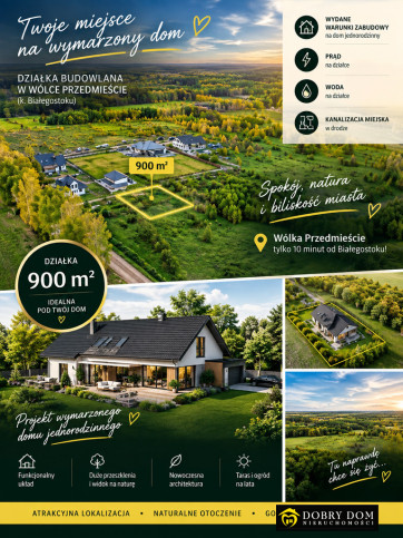 Działka Sprzedaż Wólka-Przedmieście 1