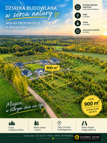 Działka Sprzedaż Wólka-Przedmieście 3