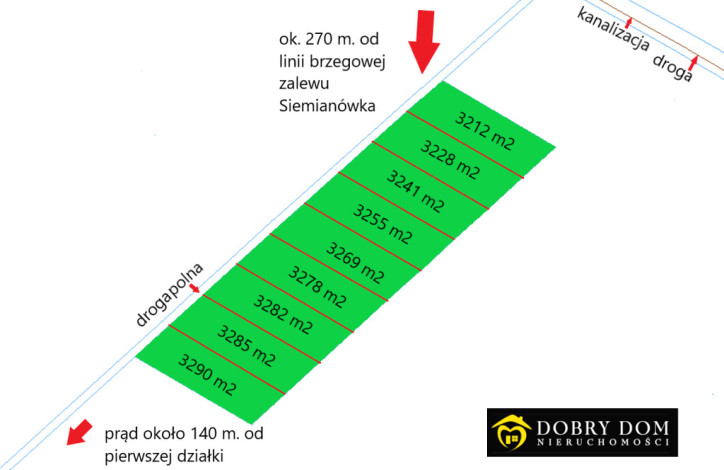 Działka Sprzedaż Siemianówka 4