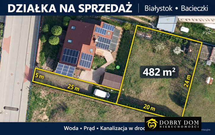 Działka Sprzedaż Białystok Bacieczki 1