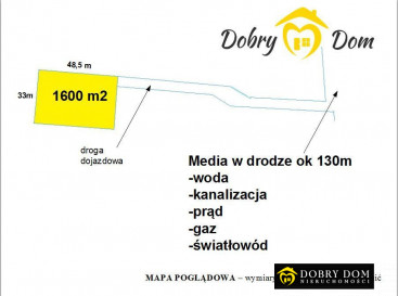 Działka Sprzedaż Karakule