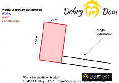 Działka Sprzedaż Zarzeczany