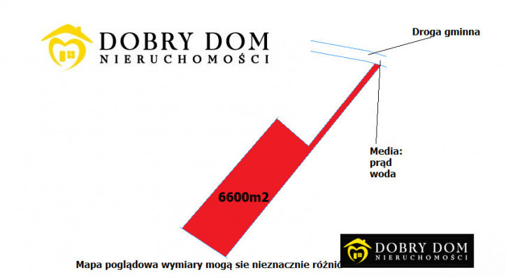 Działka Sprzedaż Szymany 1