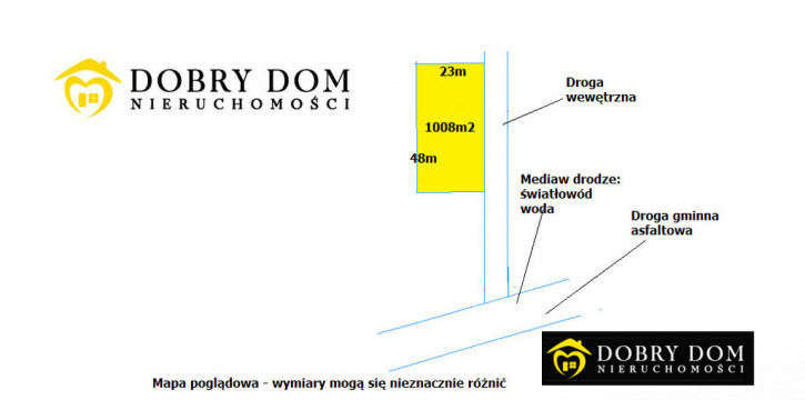 Działka Sprzedaż Zabłudów 1