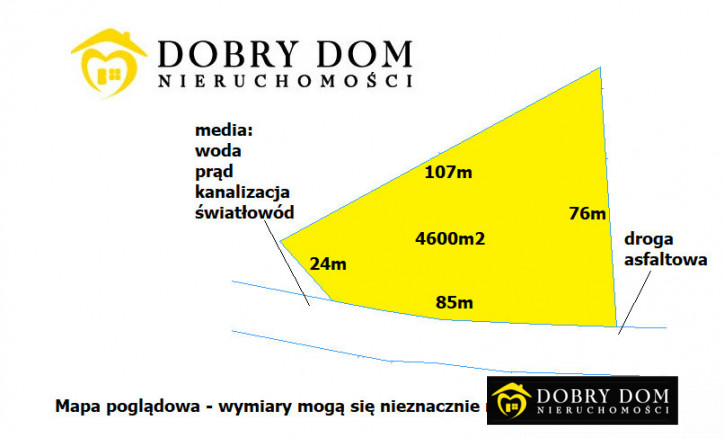 Działka Sprzedaż Uhowo 2