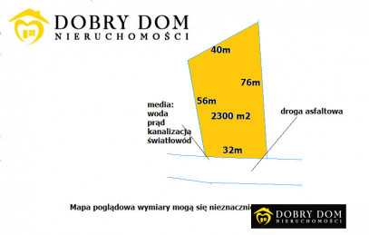 Działka Sprzedaż Uhowo