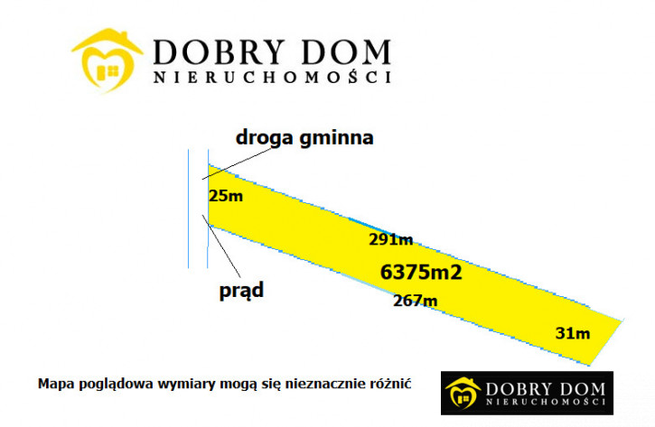 Działka Sprzedaż Samułki Małe 1
