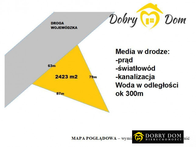 Działka Sprzedaż Dubicze Cerkiewne 1