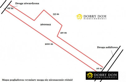 Działka Sprzedaż Walne