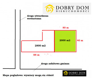 Działka Sprzedaż Tobołowo