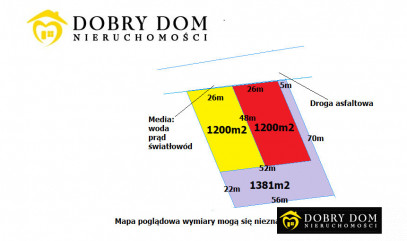 Działka Sprzedaż Gorczyca