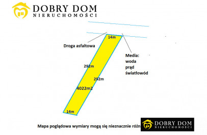 Działka Sprzedaż Letniki