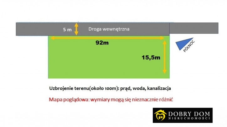 Działka Sprzedaż Białystok Fasty 2