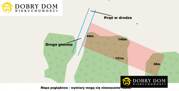 Działka Sprzedaż Płaska 1