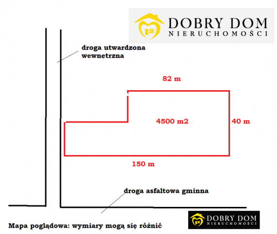 Działka Sprzedaż Tobołowo 4
