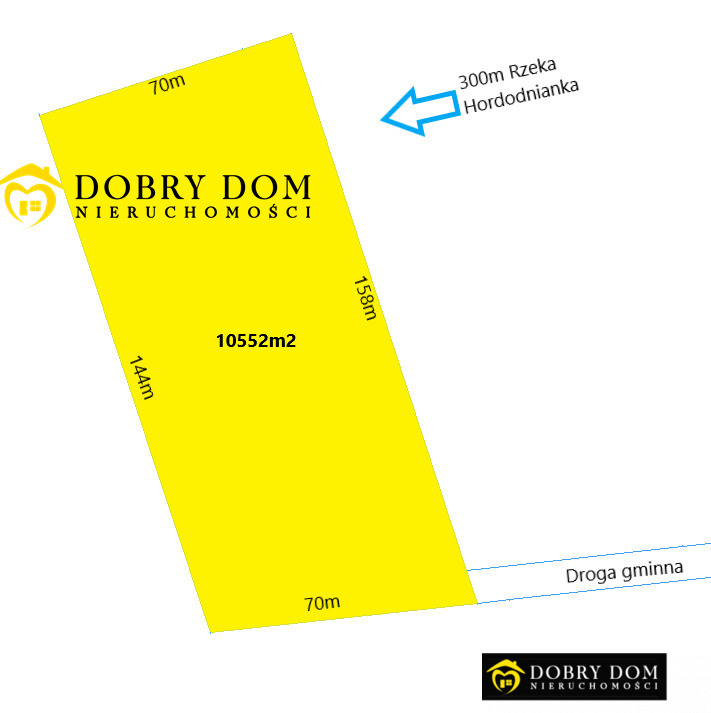 Działka — Olmonty