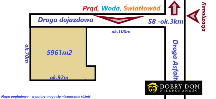 Działka Sprzedaż Choroszcz 1