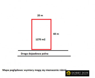 Działka Sprzedaż Smolniki