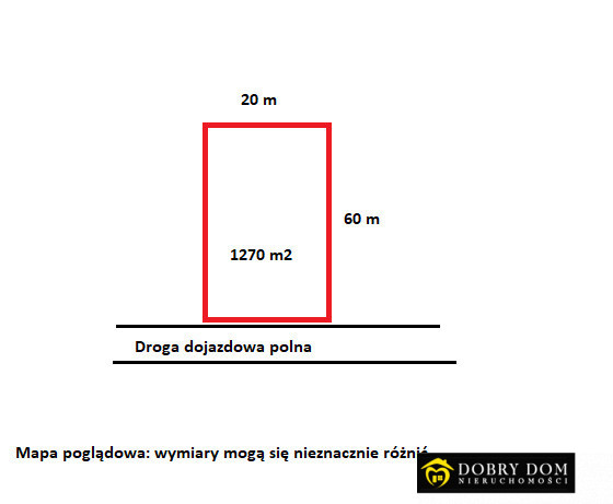 Działka Sprzedaż Smolniki 6