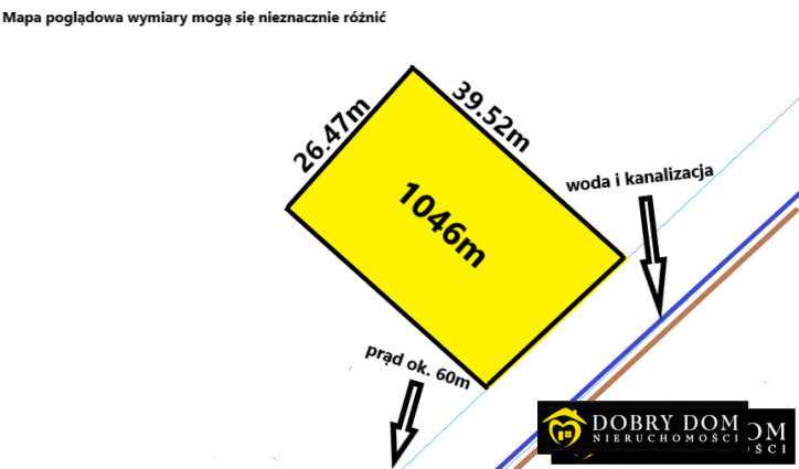 Działka Sprzedaż Turośń Kościelna 1